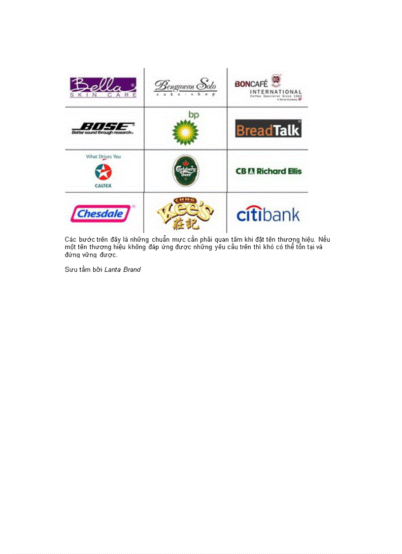 image for page Naming Đặt tên thương hiệu