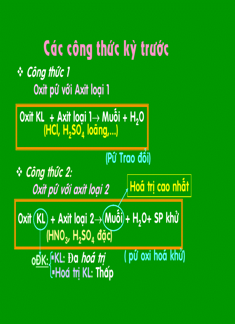 image for page Bài giảng về oxit kim lọa phản ứng với axit