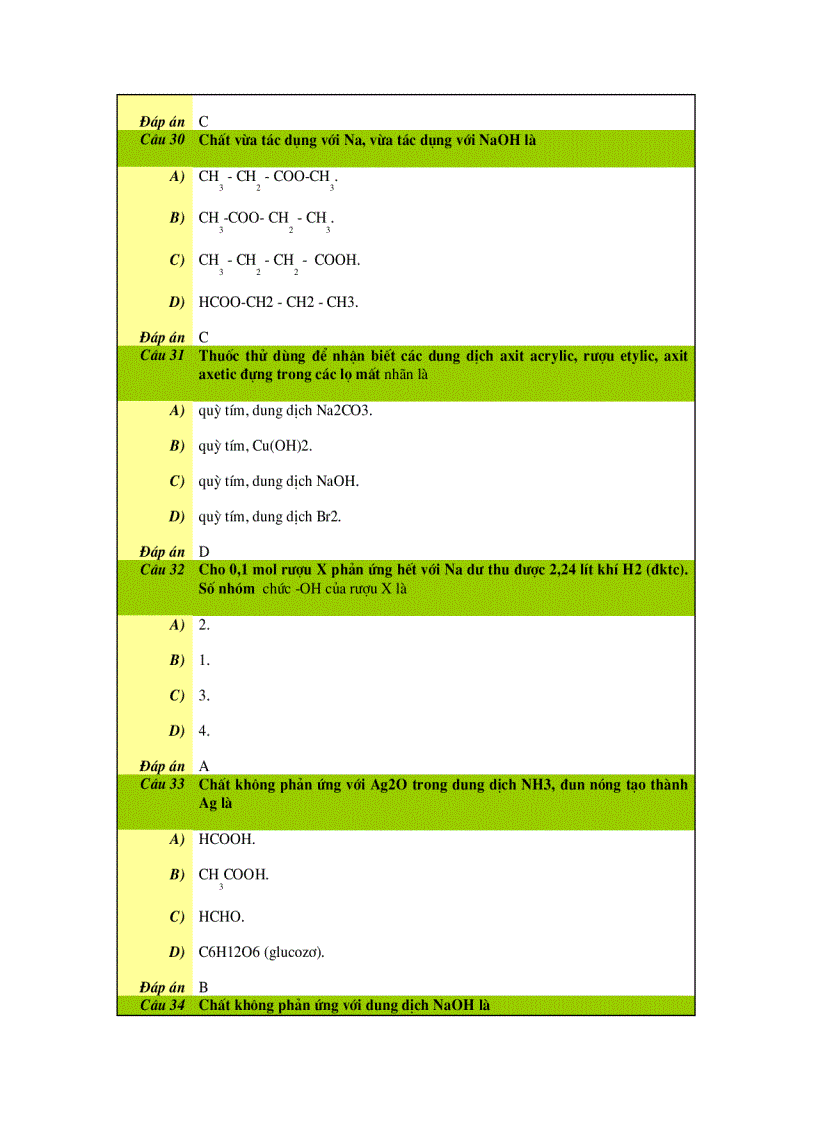 image for page 158 câu hỏi trắc nghiệm môn hóa