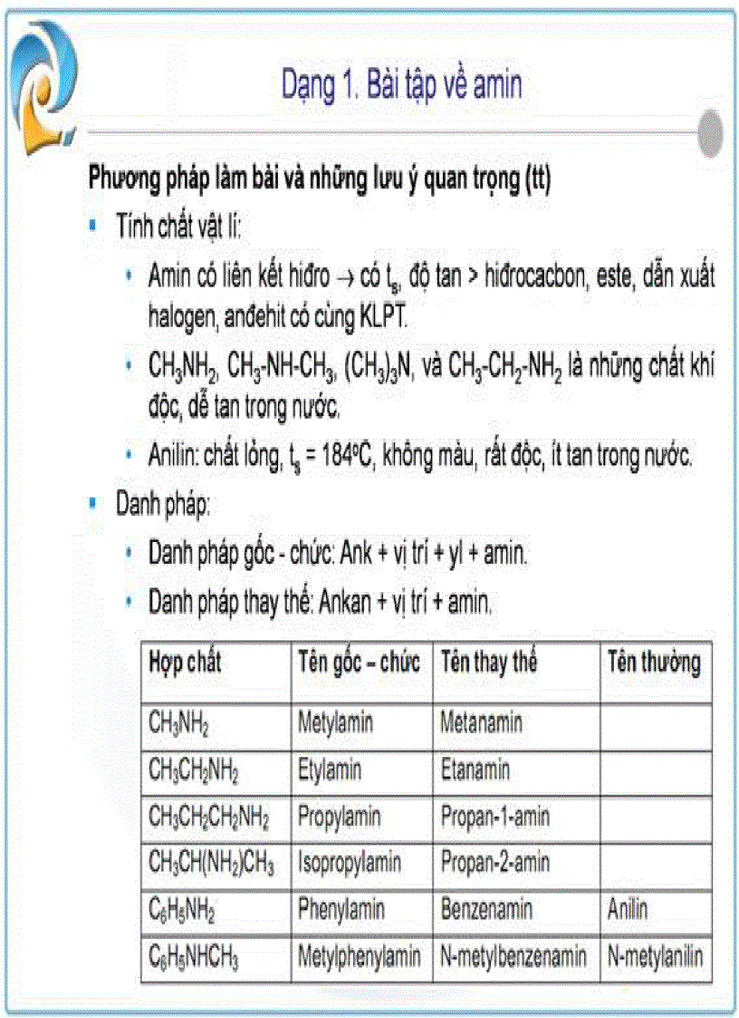 image for page Bài tập chủ đề amin