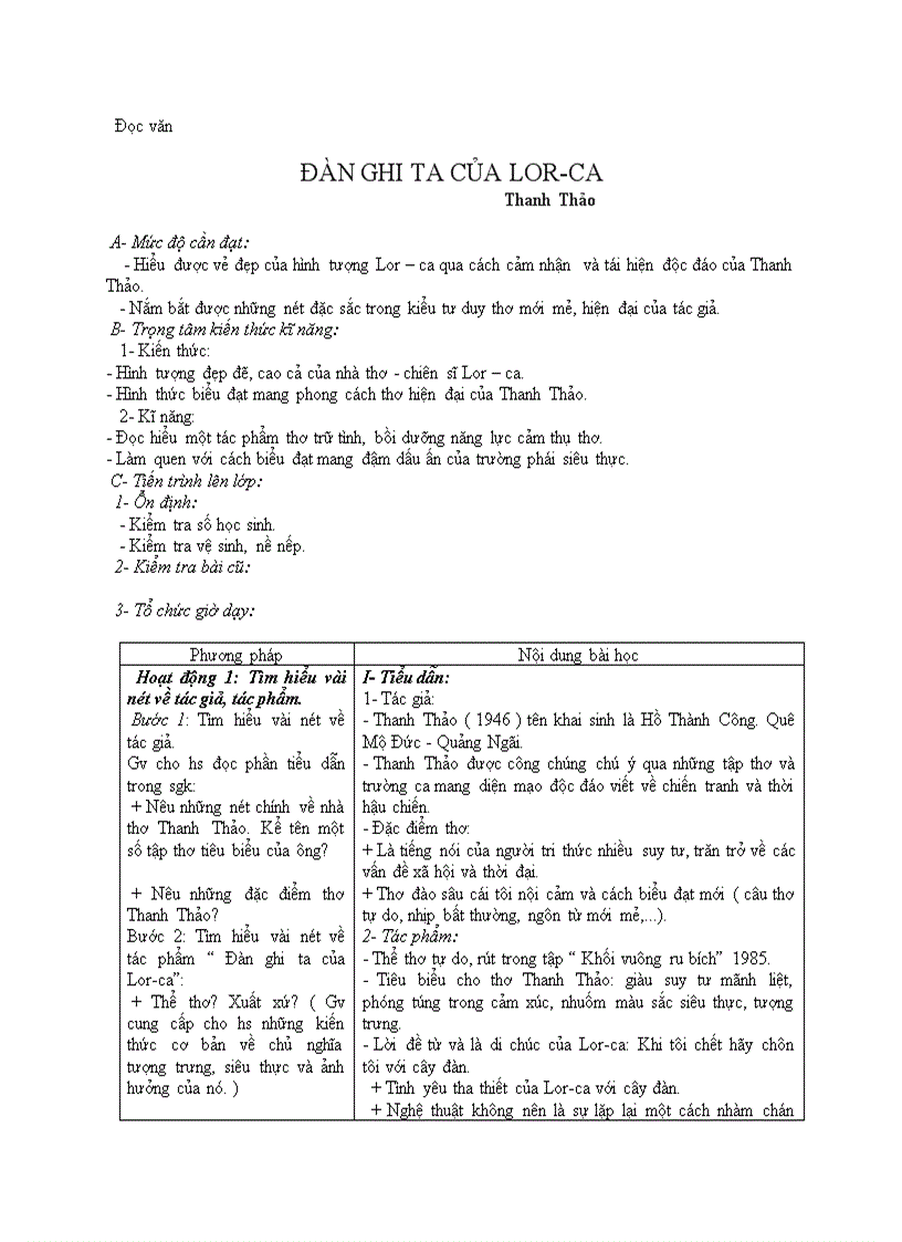 image for page Đọc văn ĐÀN GHI TA CỦA LOR CA