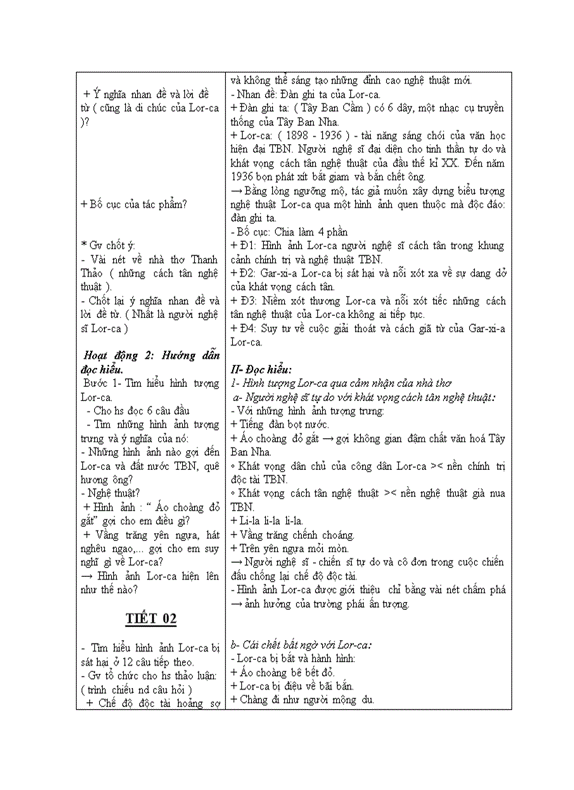 image for page Đọc văn ĐÀN GHI TA CỦA LOR CA