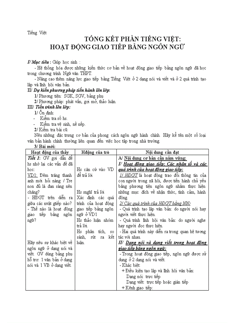 image for page Tiếng Việt TỔNG KẾT PHẦN TIẾNG VIỆT HOẠT ĐỘNG GIAO TIẾP BẰNG NGÔN NGỮ