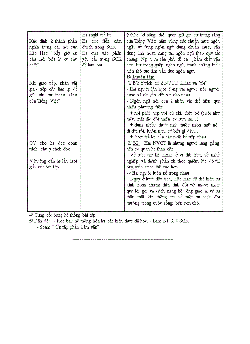 image for page Tiếng Việt TỔNG KẾT PHẦN TIẾNG VIỆT HOẠT ĐỘNG GIAO TIẾP BẰNG NGÔN NGỮ