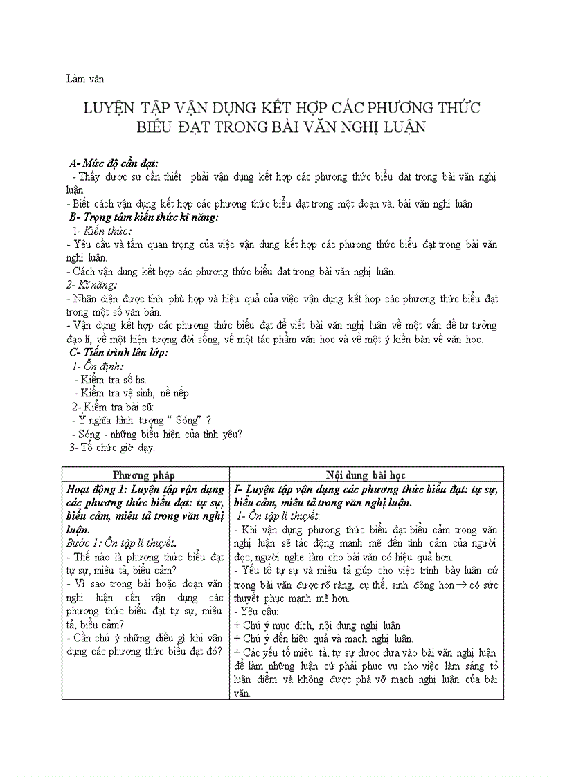 Làm văn LUYỆN TẬP VẬN DỤNG KẾT HỢP CÁC PHƯƠNG THỨC BIỂU ĐẠT TRONG BÀI VĂN NGHỊ LUẬN