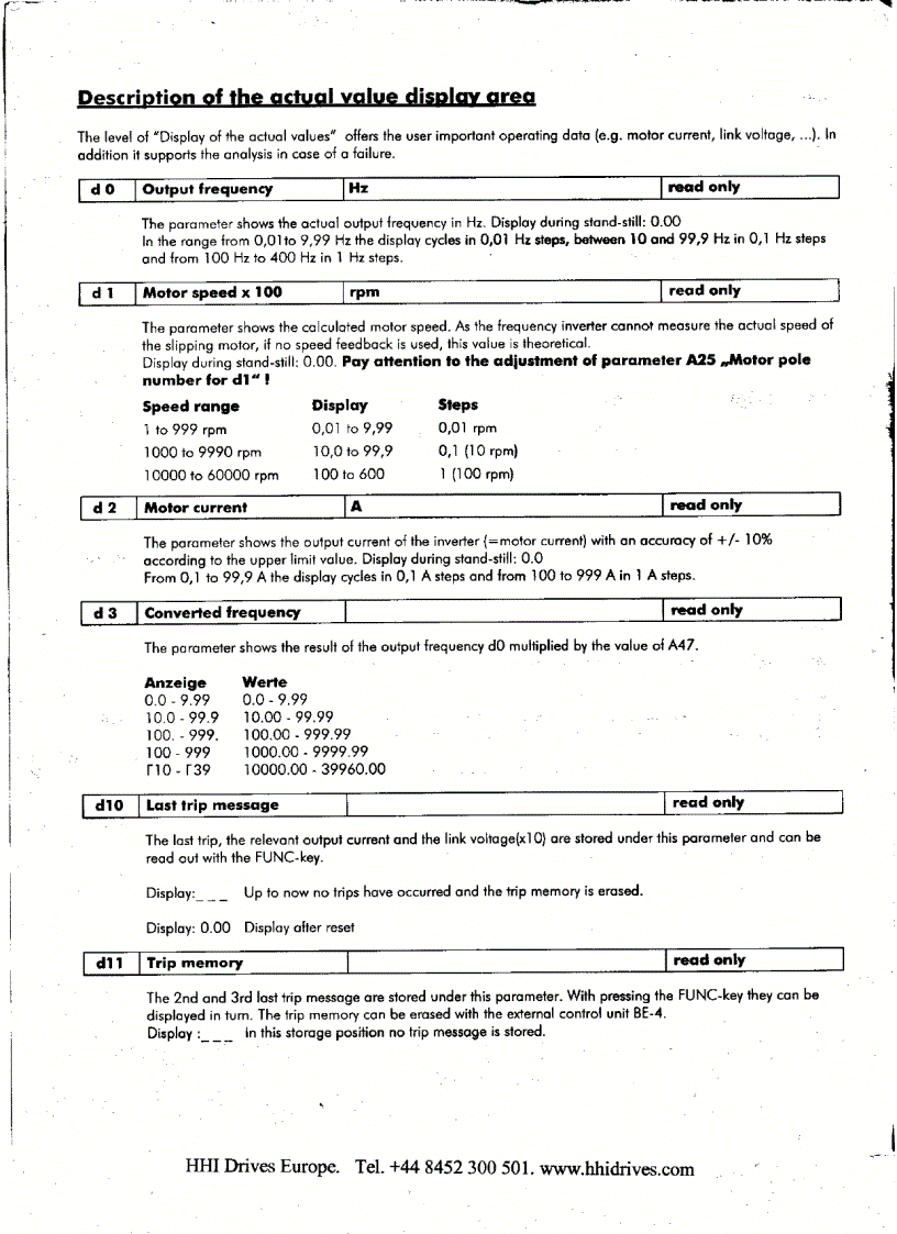 image for page Biến tần Hitachi J300 Manual