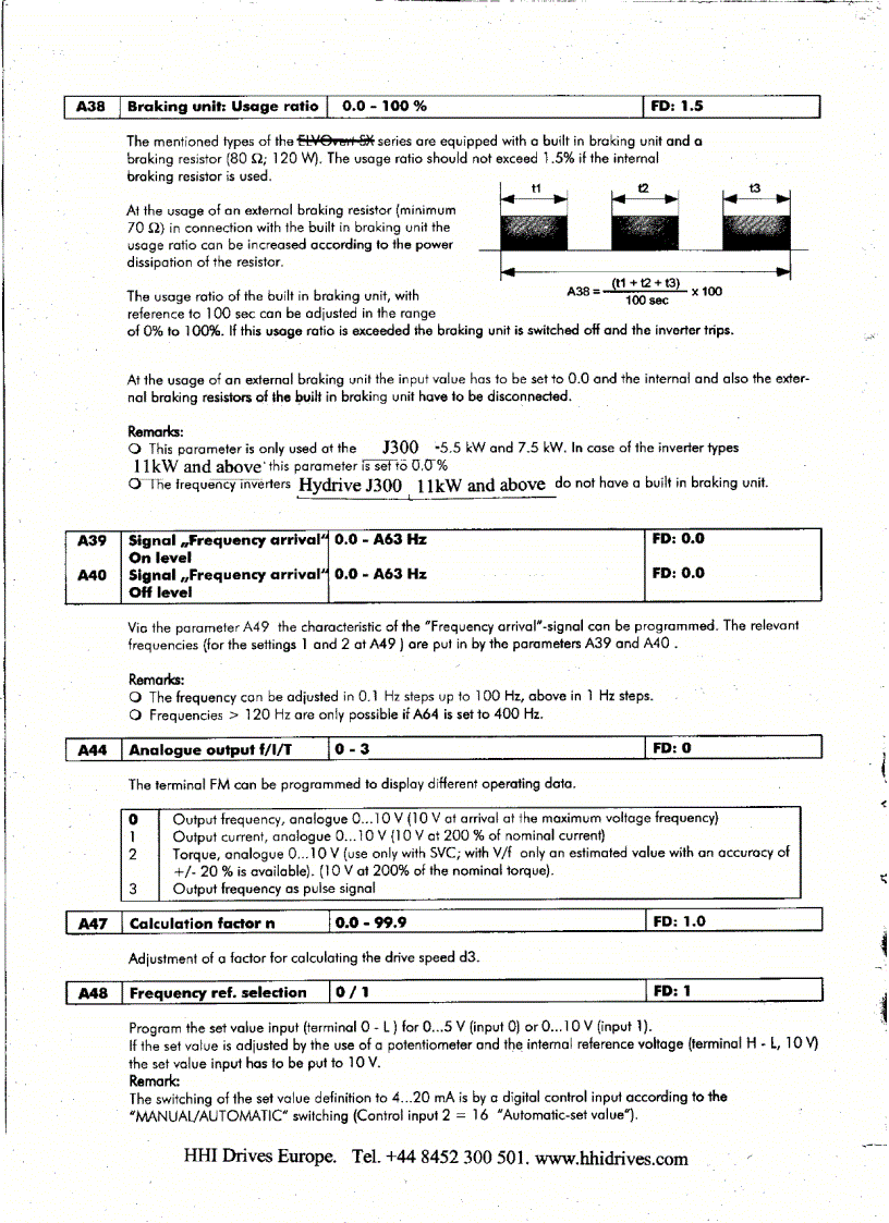 image for page Biến tần Hitachi J300 Manual