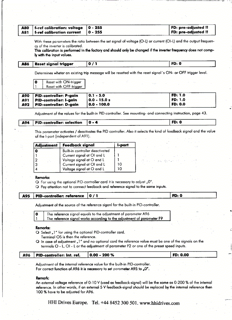 image for page Biến tần Hitachi J300 Manual