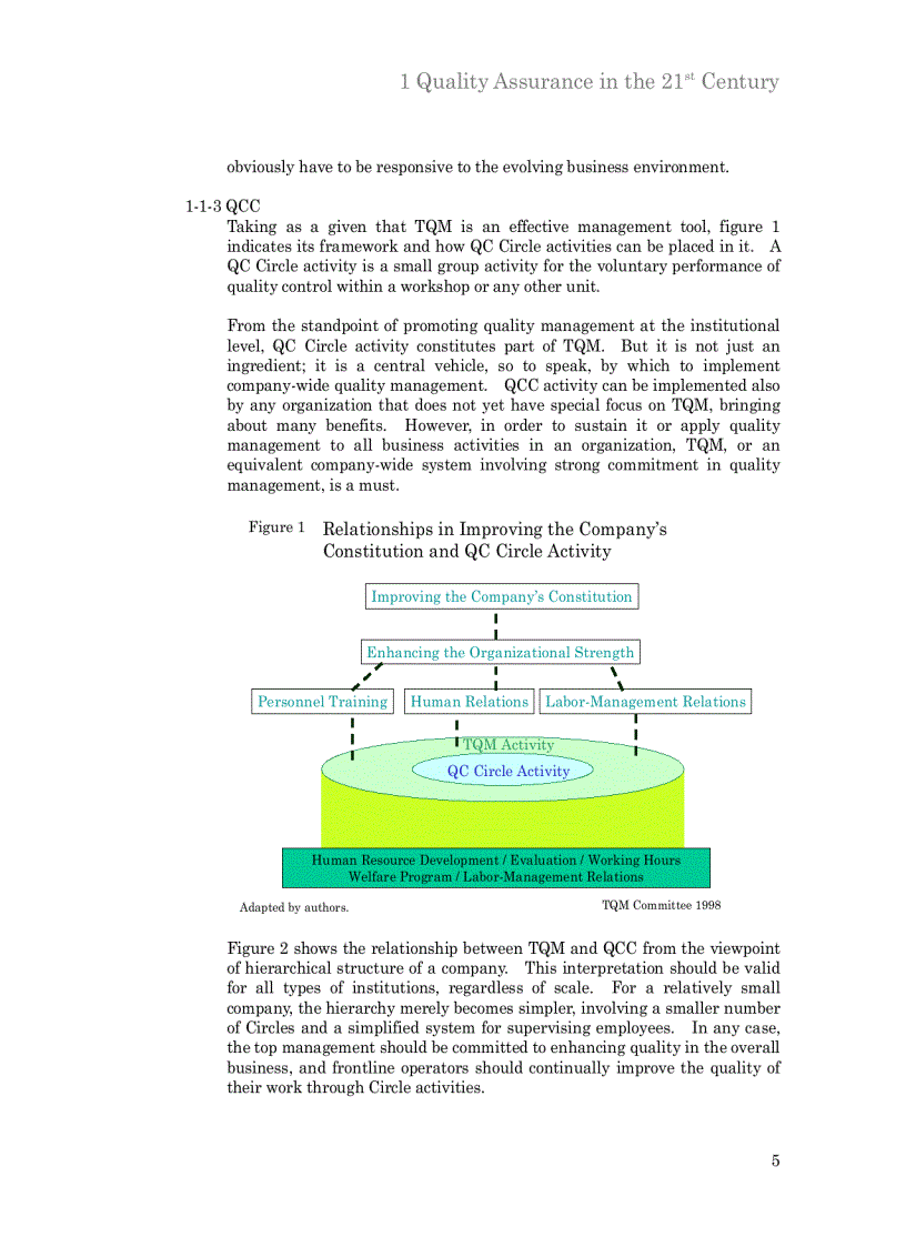 image for page Handbook for TQM v QCC