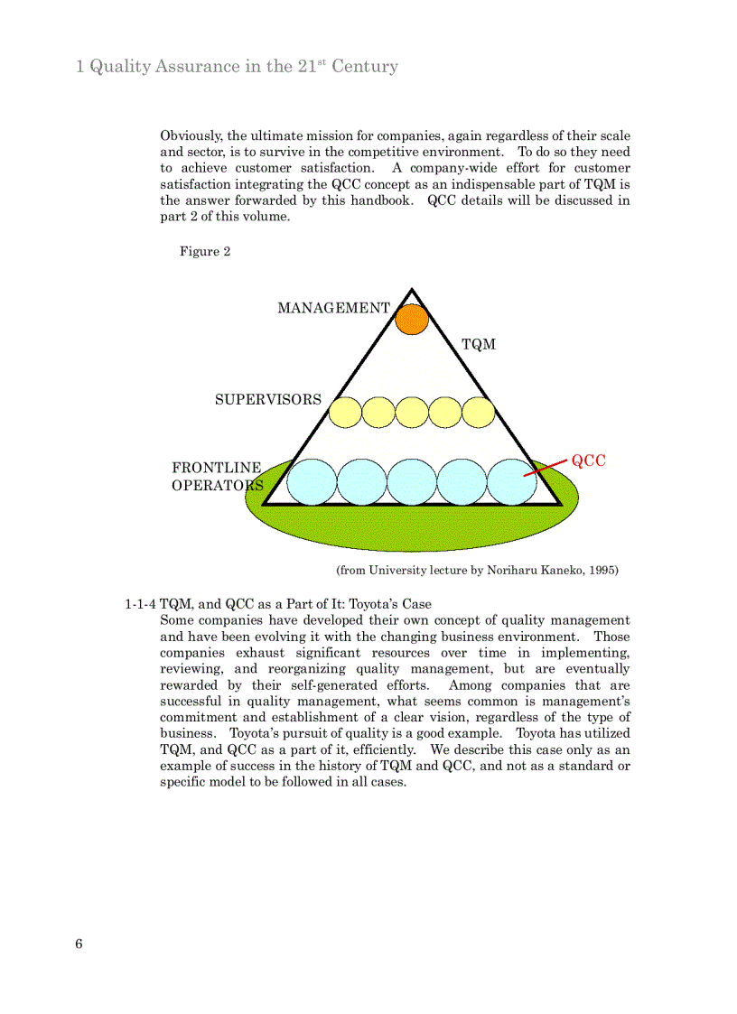 image for page Handbook for TQM v QCC