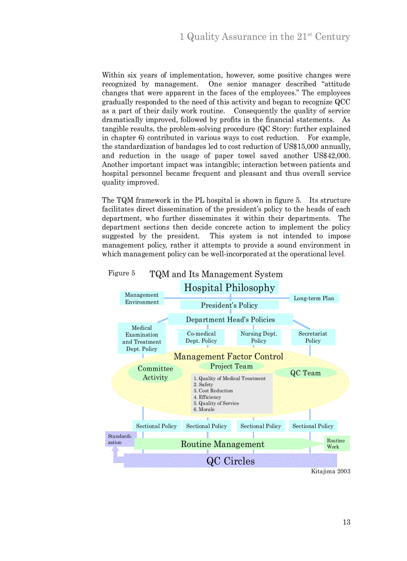 image for page Handbook for TQM v QCC