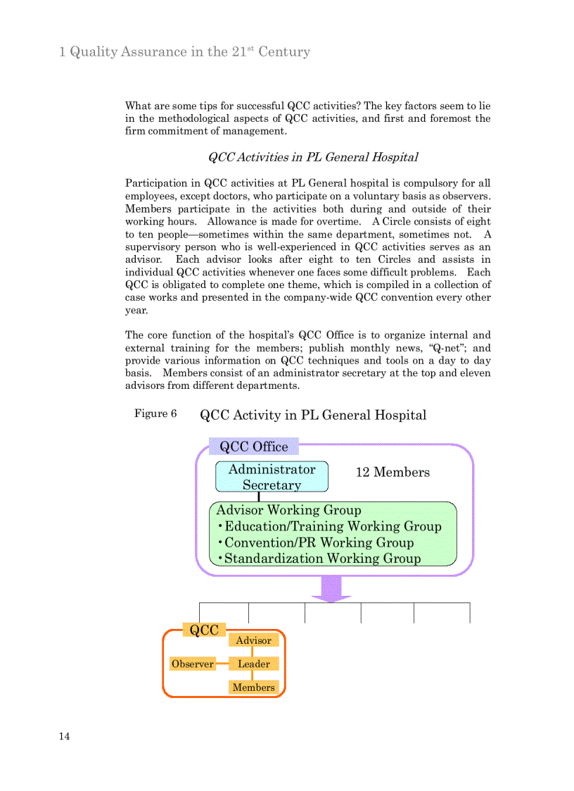image for page Handbook for TQM v QCC