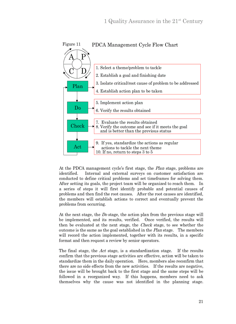image for page Handbook for TQM v QCC