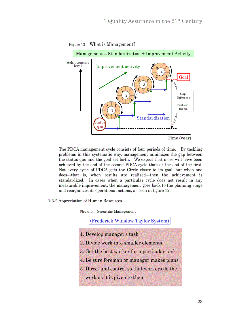 image for page Handbook for TQM v QCC