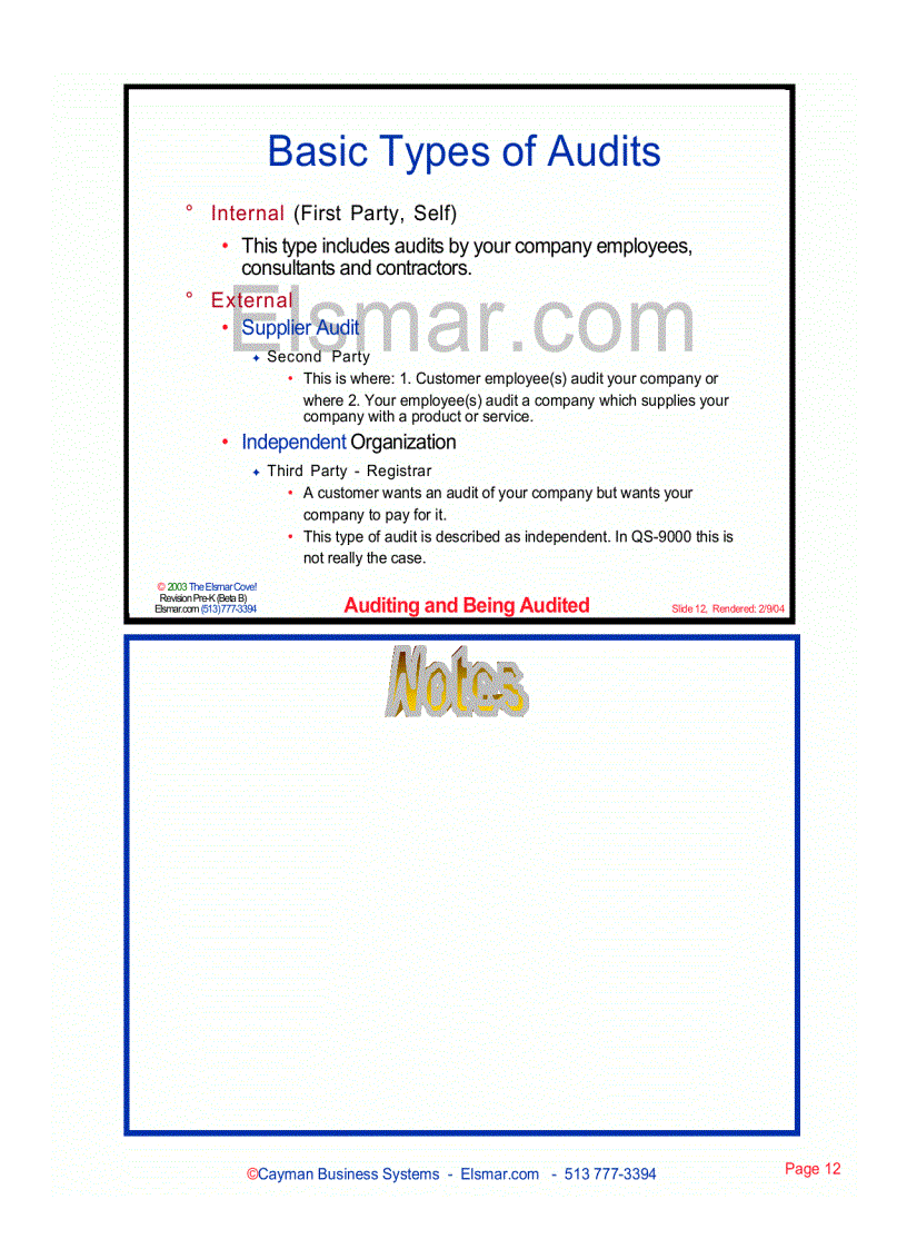 image for page The Quality Audit Auditing and Being Audited
