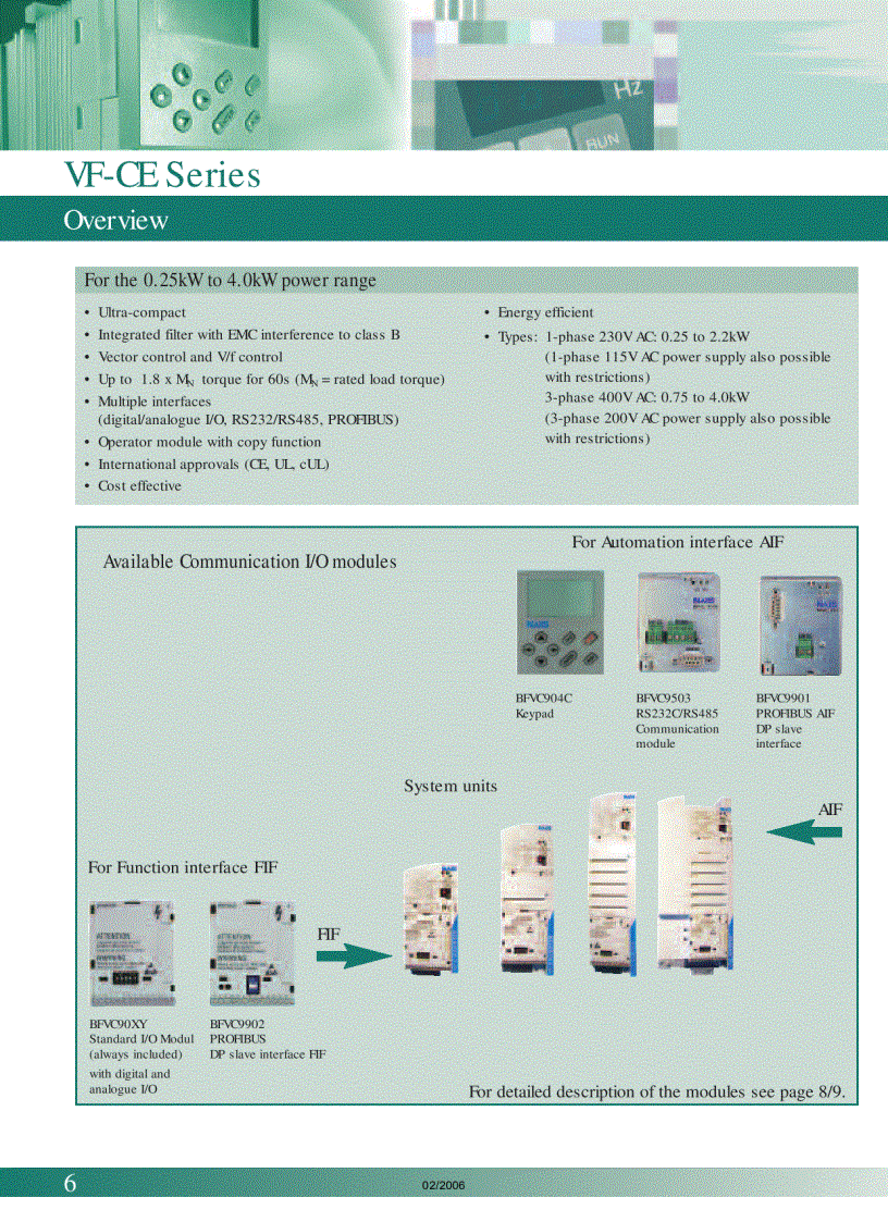 image for page Biến Tần Panasonic VF 0 Và VF CE Series