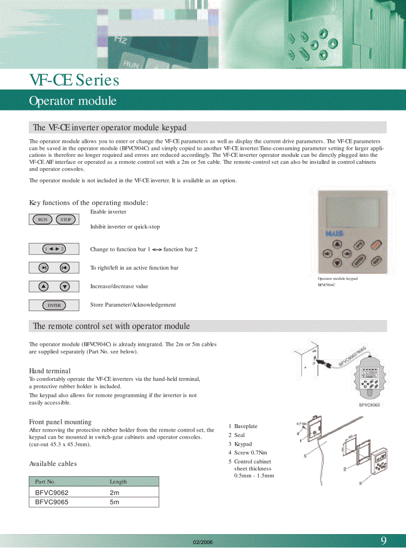 image for page Biến Tần Panasonic VF 0 Và VF CE Series