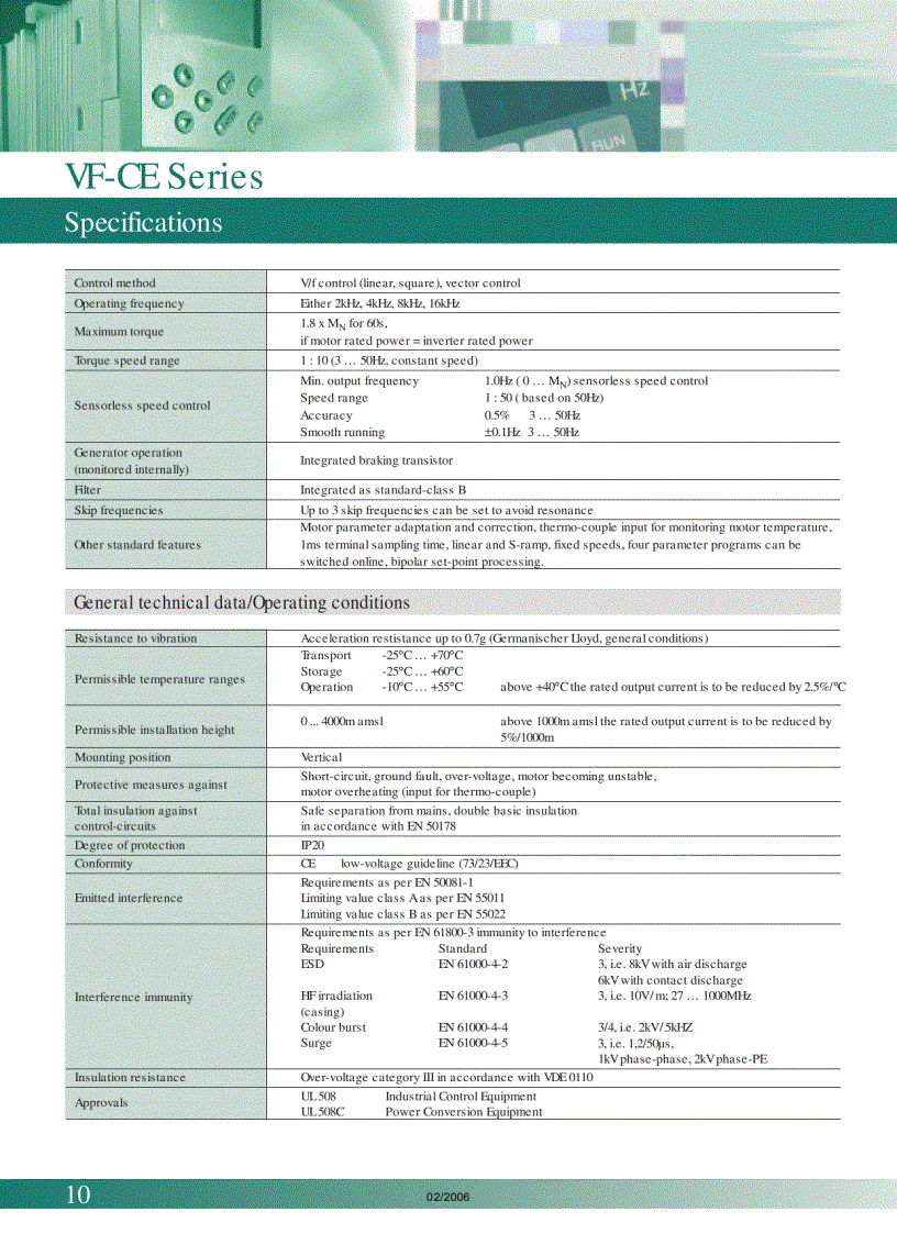 image for page Biến Tần Panasonic VF 0 Và VF CE Series