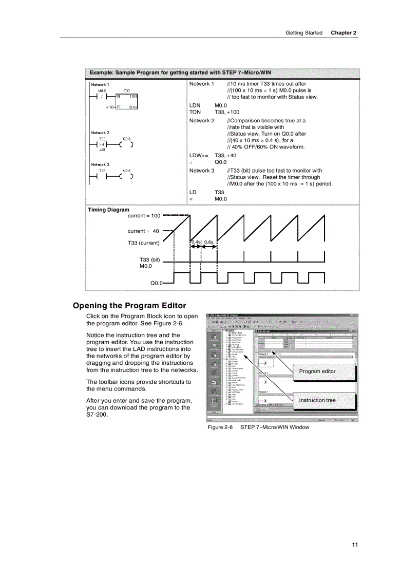 image for page Plc s7 200