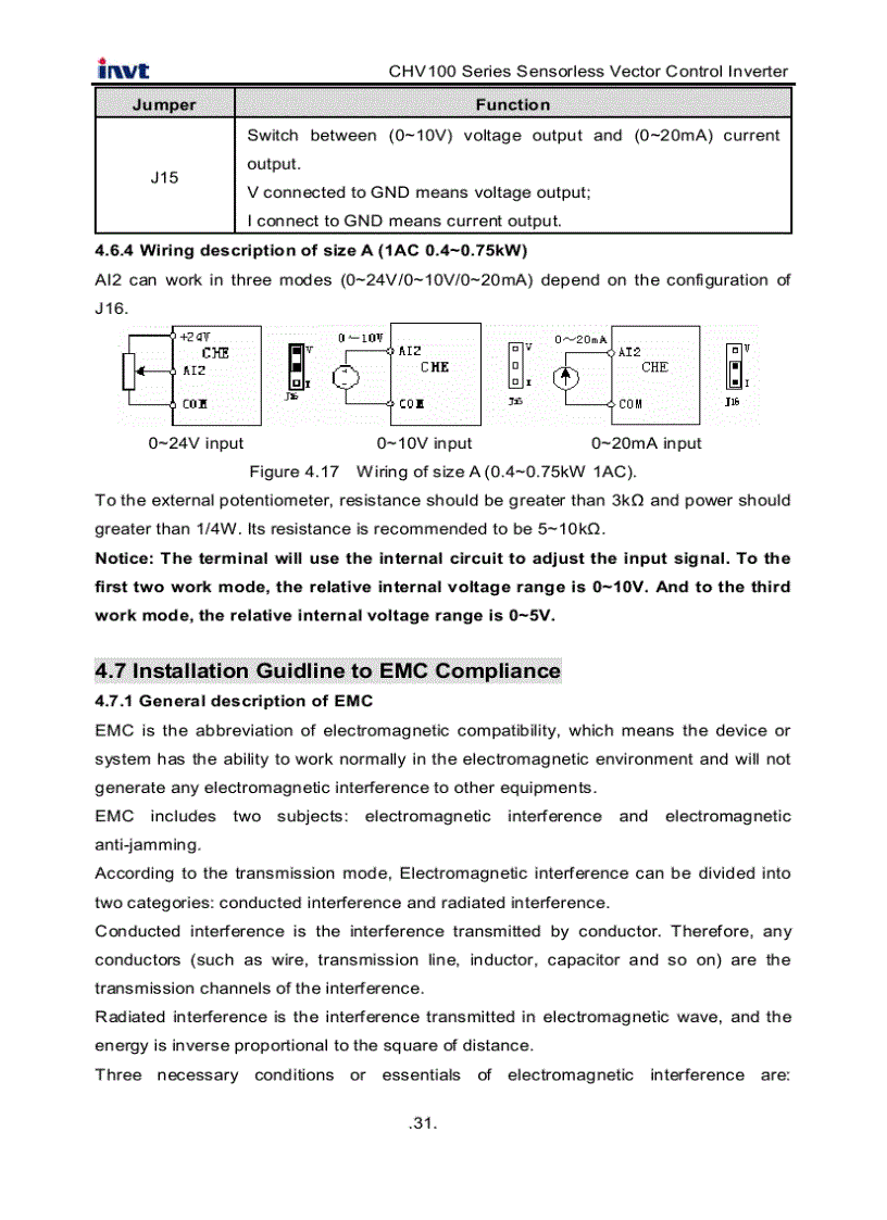 image for page Tài Liệu Biến Tần INVT CHF100 A