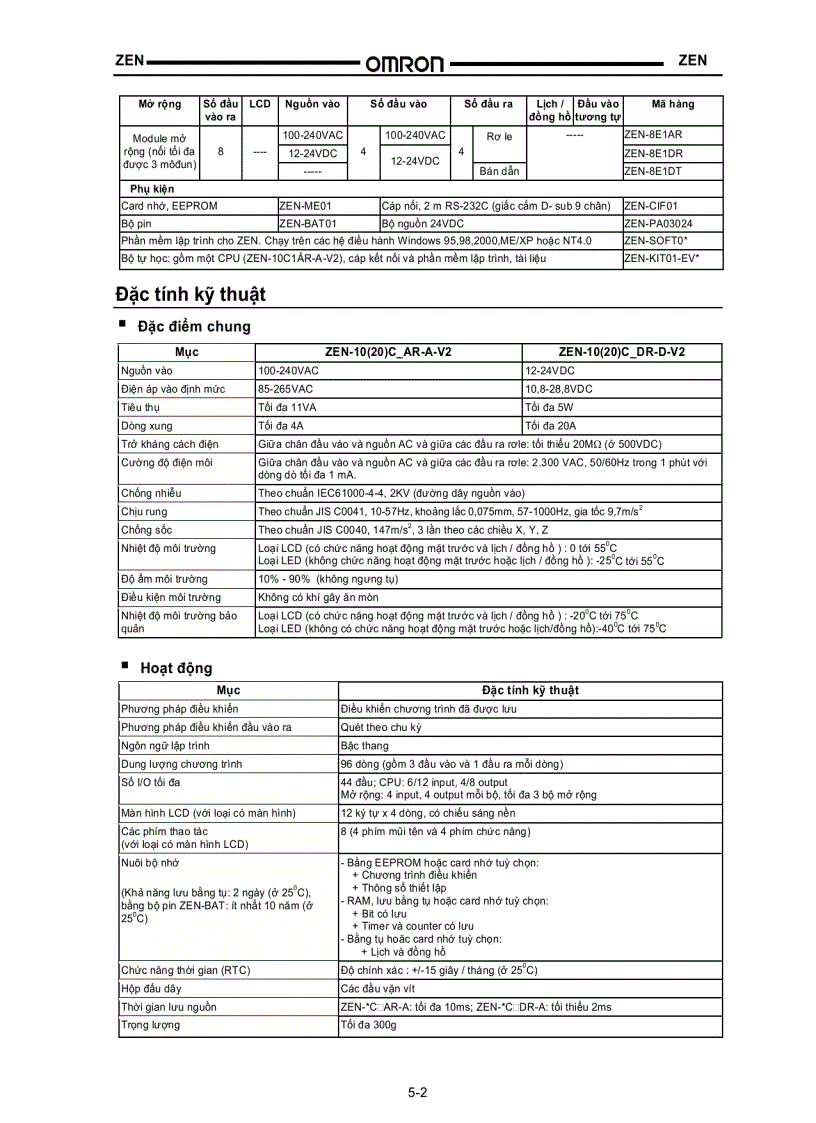 image for page Hướng Dẫn Lập Trình ZEN