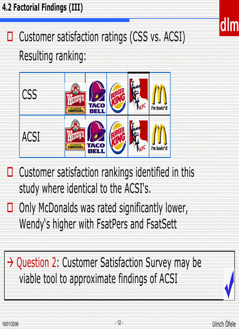 image for page Measuring Customer Satisfaction In The fastfood Industry