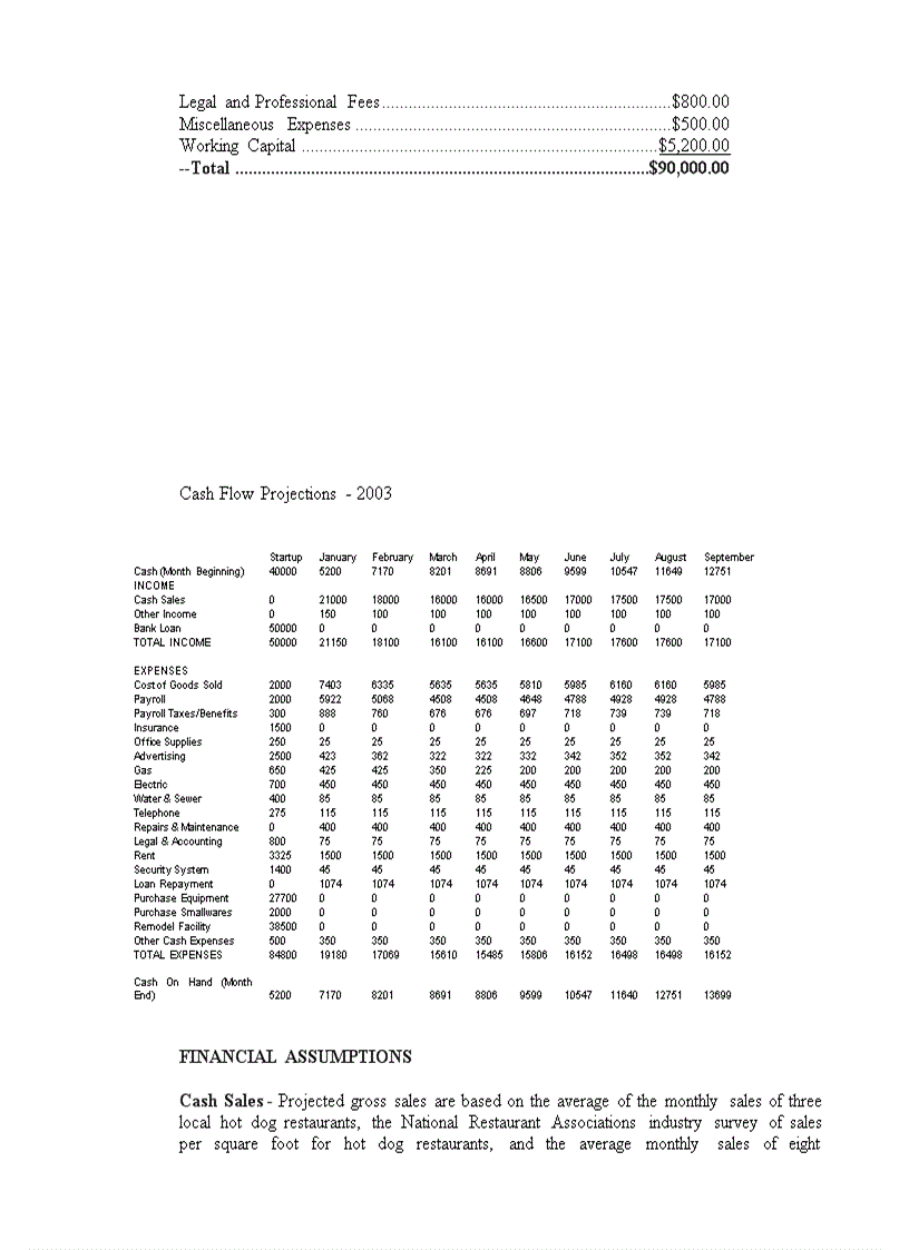 image for page Writing a business plan