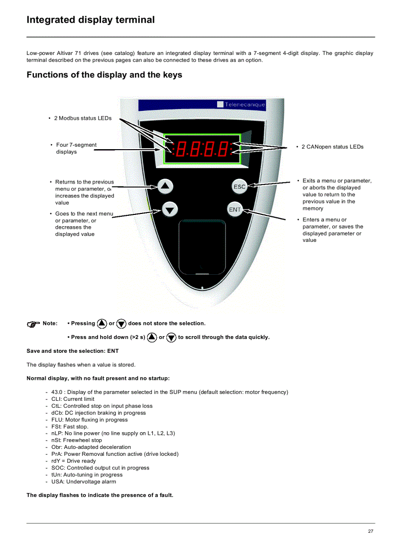 image for page Telemecanique Altivar 71 Programming Manual