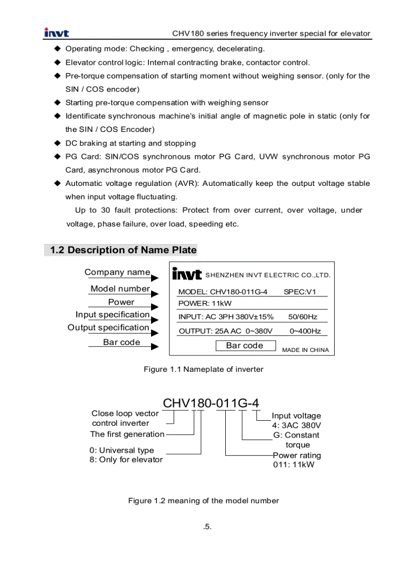 image for page Tài Liệu Biến Tần INVT CHV180