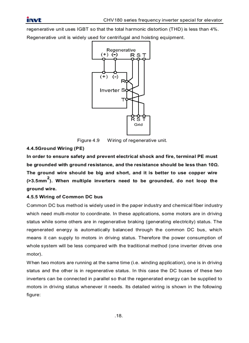 image for page Tài Liệu Biến Tần INVT CHV180