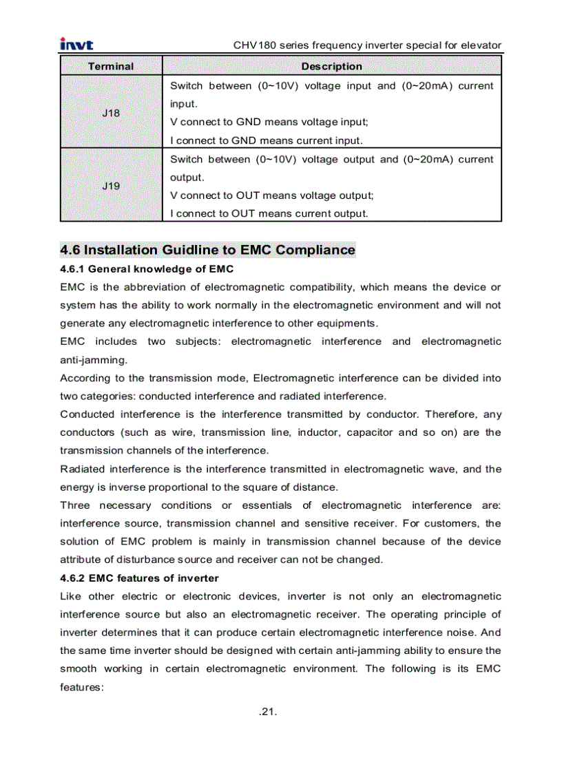 image for page Tài Liệu Biến Tần INVT CHV180