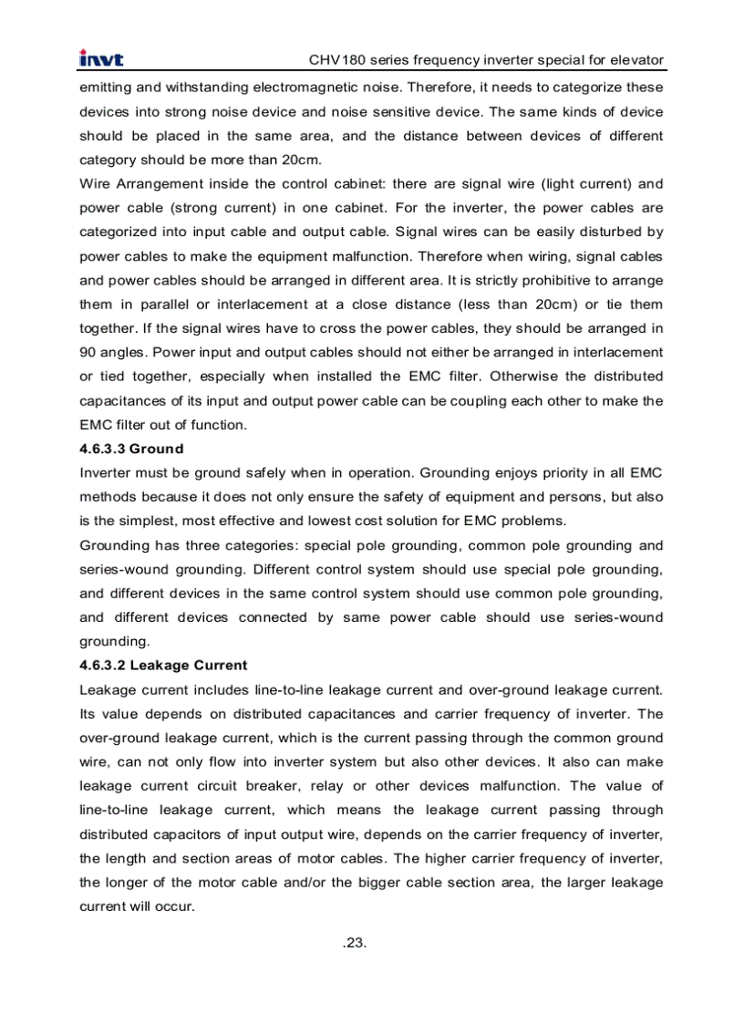 image for page Tài Liệu Biến Tần INVT CHV180