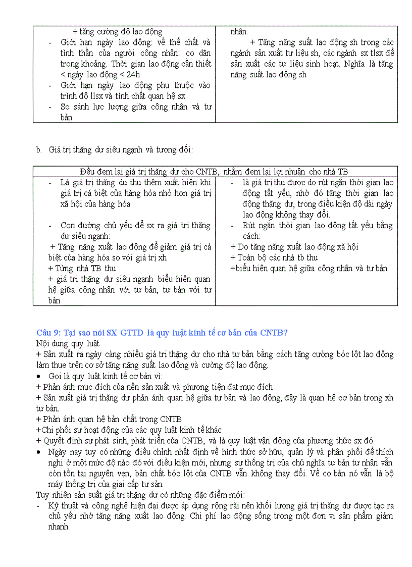 image for page 16 câu hỏi và đáp án 2011 Triết học