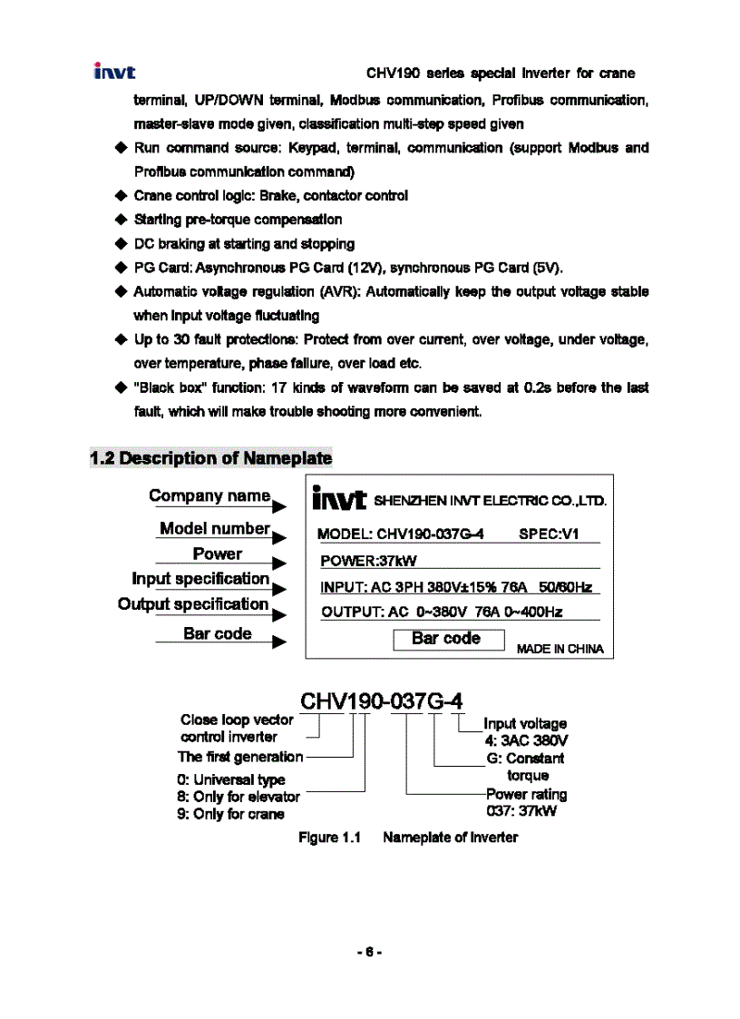 image for page Tài Liệu Biến Tần INVT CHV190
