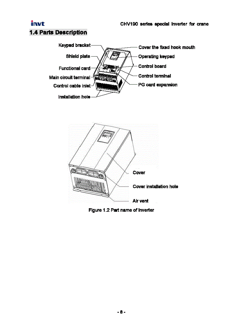 image for page Tài Liệu Biến Tần INVT CHV190