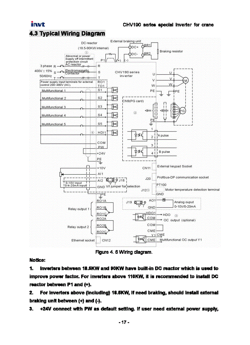 image for page Tài Liệu Biến Tần INVT CHV190