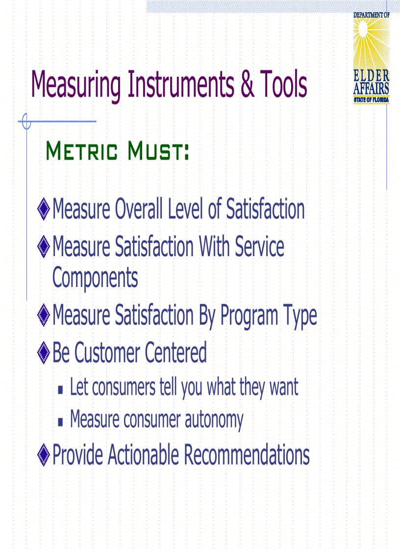 image for page Measuring Customer Satisfaction