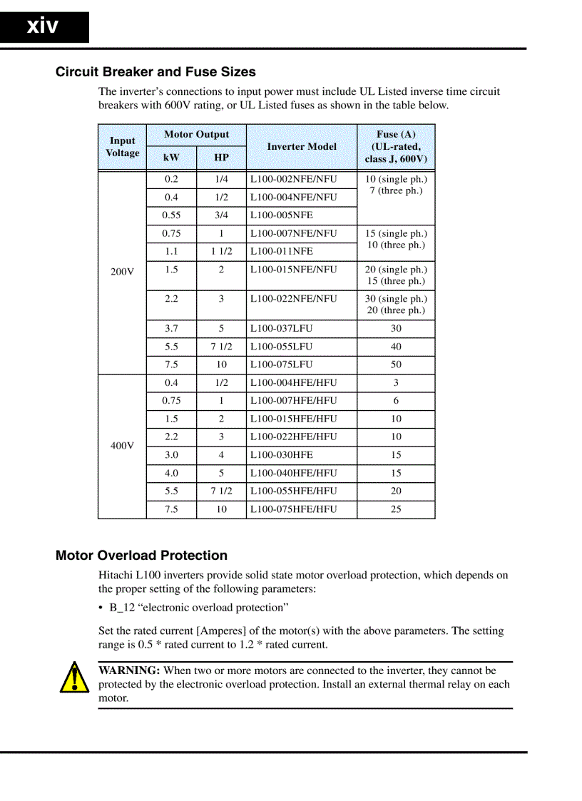 image for page Tài Liệu Biến Tần Hitachi L100 Manual