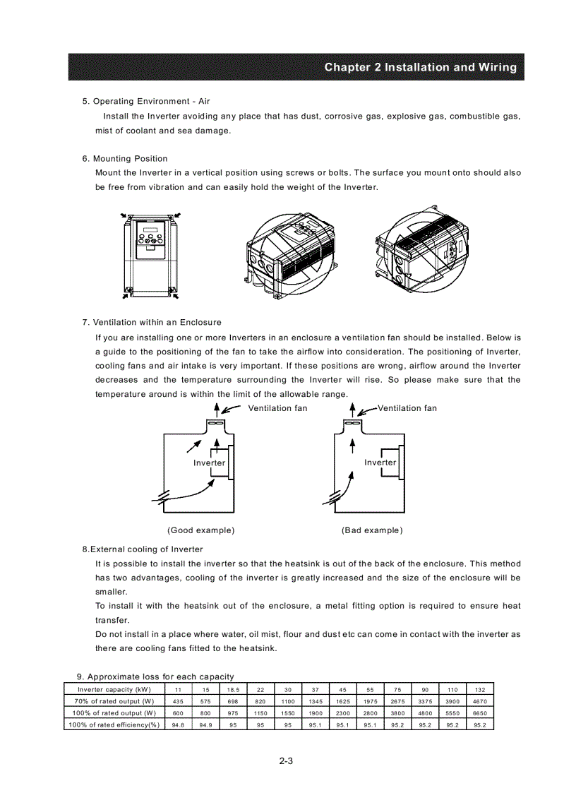 image for page Tài Liệu Biến Tần Hitachi L300p Manual