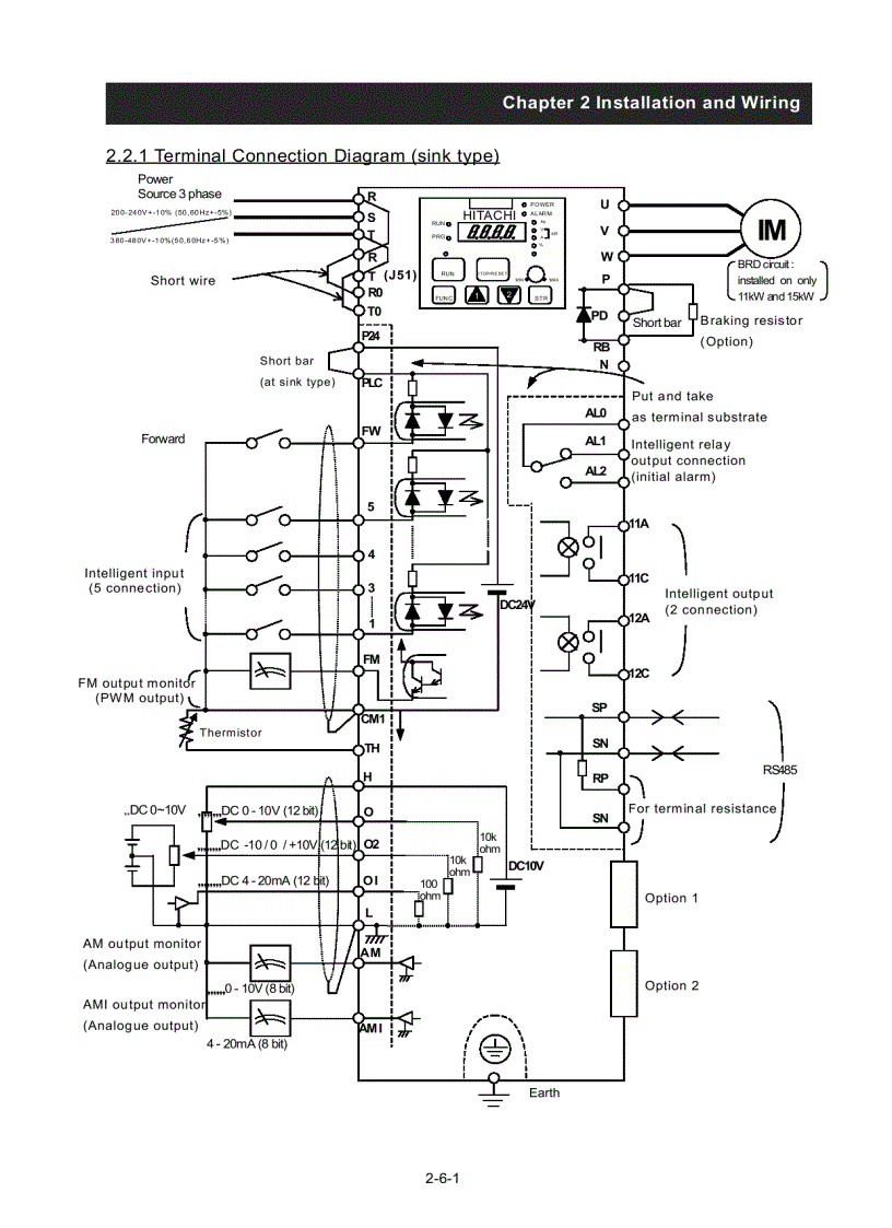 image for page Tài Liệu Biến Tần Hitachi L300p Manual