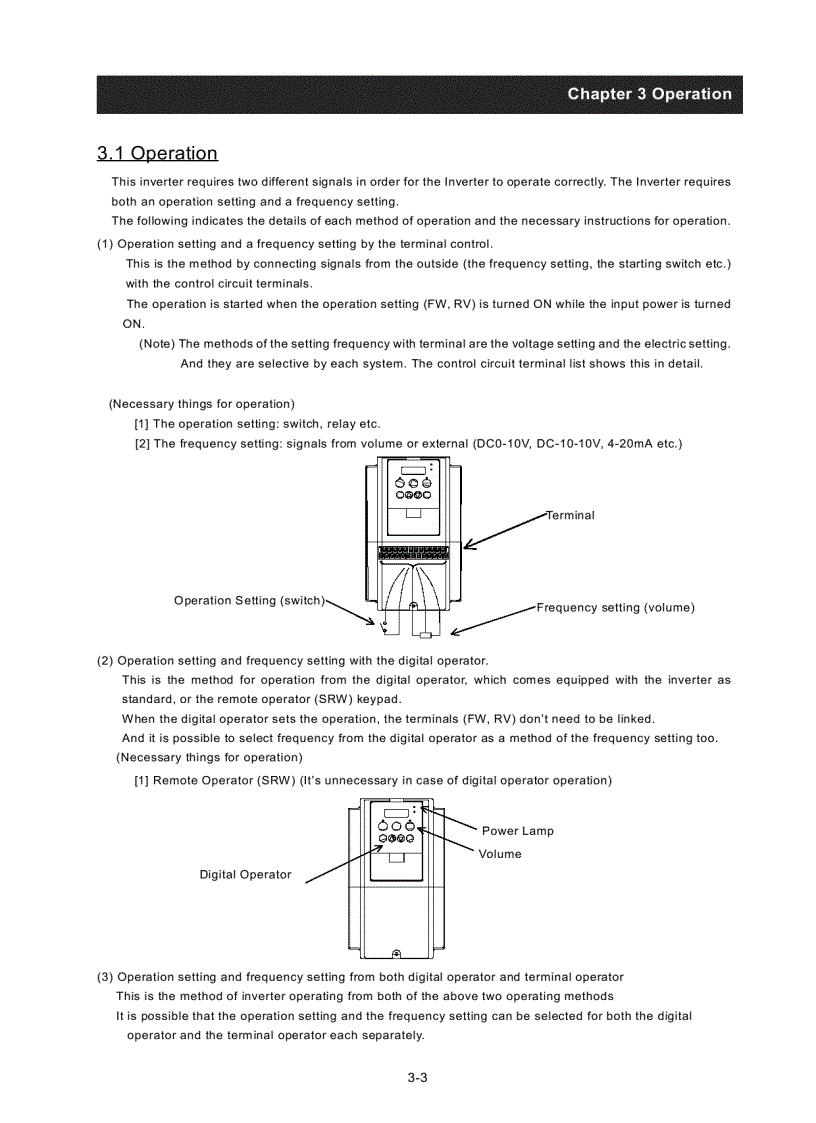 image for page Tài Liệu Biến Tần Hitachi L300p Manual