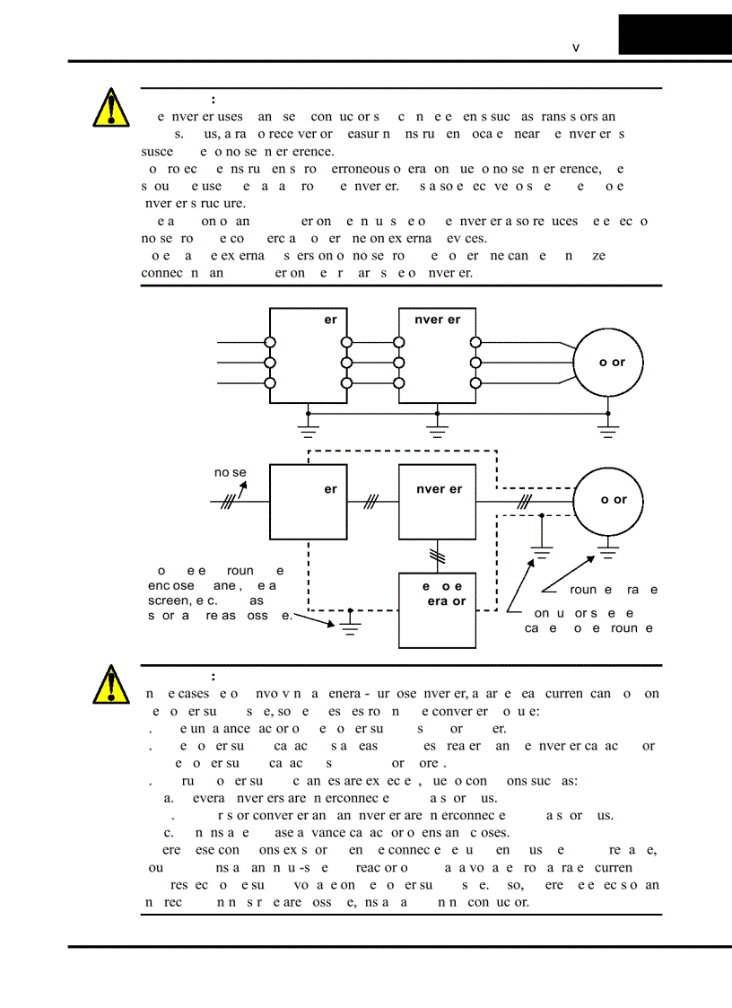 image for page Tài Liệu Biến Tần Hitachi SJ100 Manual