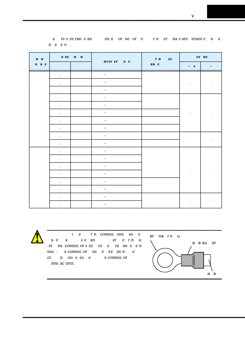 image for page Tài Liệu Biến Tần Hitachi SJ100 Manual