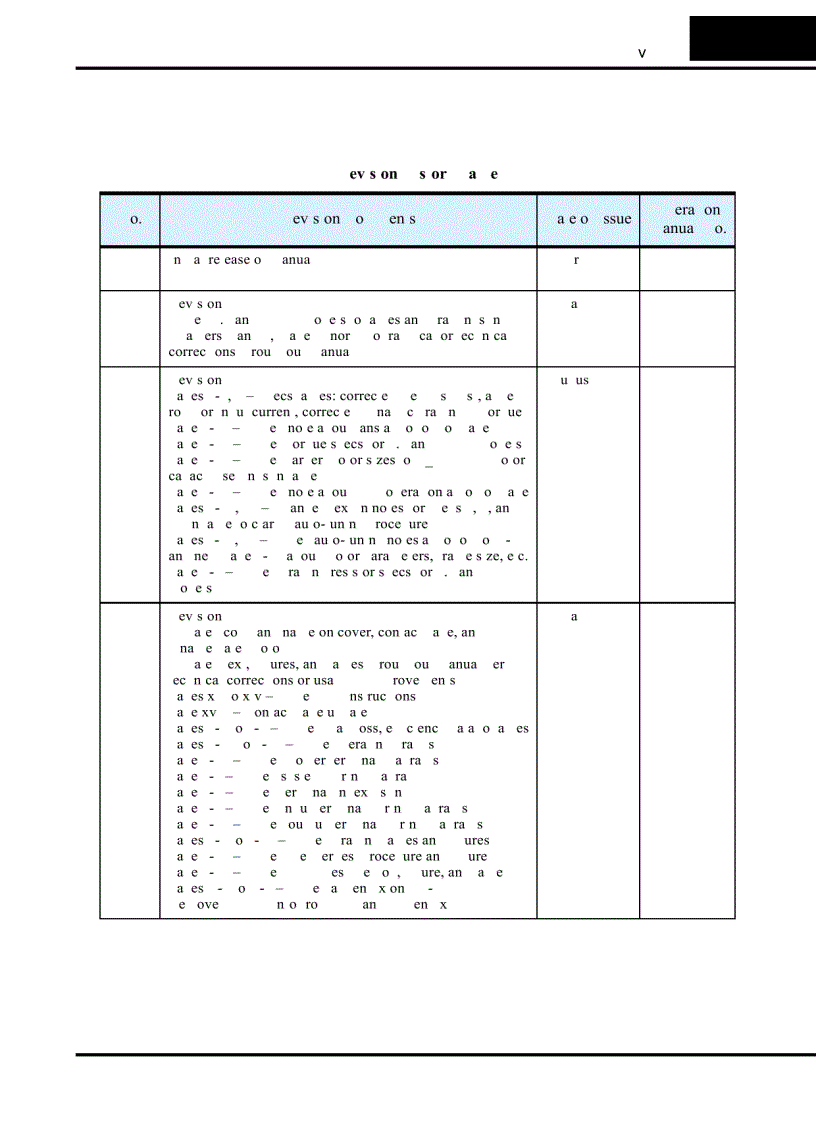image for page Tài Liệu Biến Tần Hitachi SJ100 Manual