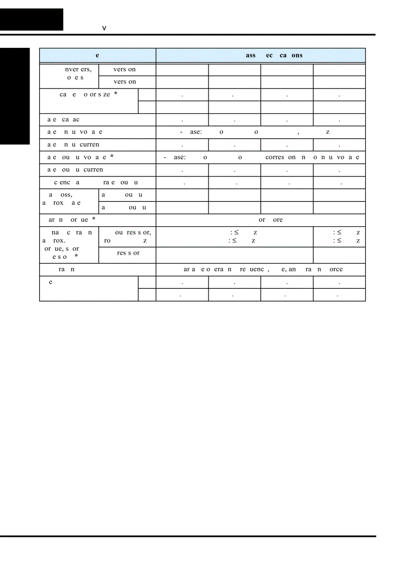 image for page Tài Liệu Biến Tần Hitachi SJ100 Manual
