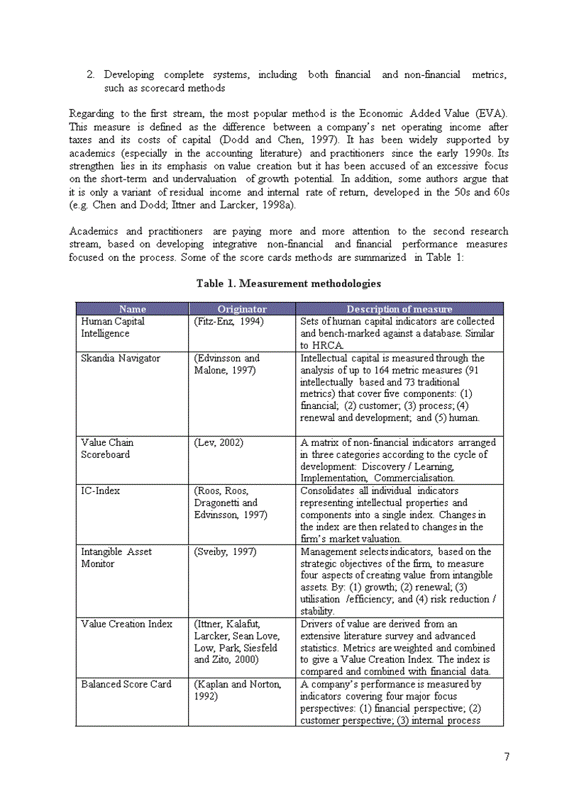 image for page How to measure the impact of a crm strategy on the firm performance