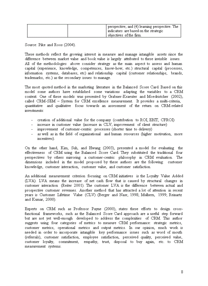 image for page How to measure the impact of a crm strategy on the firm performance