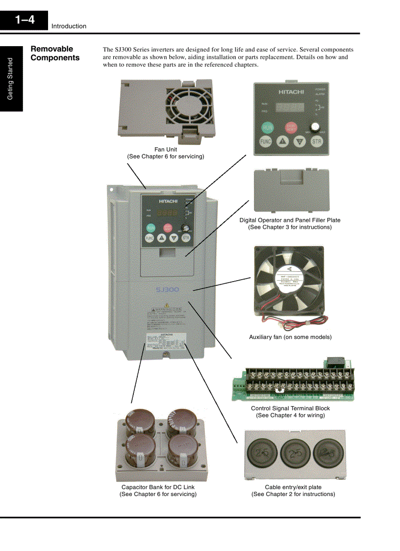 image for page Tài Liệu Biến Tần Hitachi SJ300 Manual