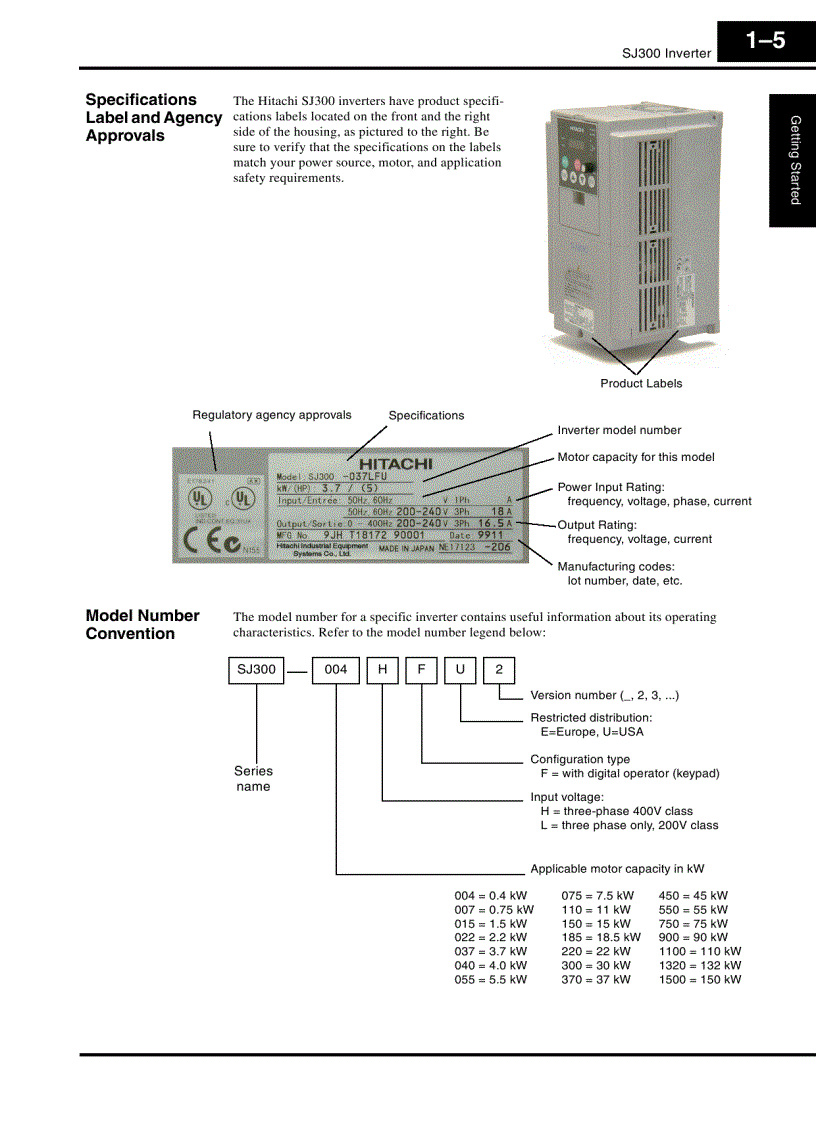 image for page Tài Liệu Biến Tần Hitachi SJ300 Manual