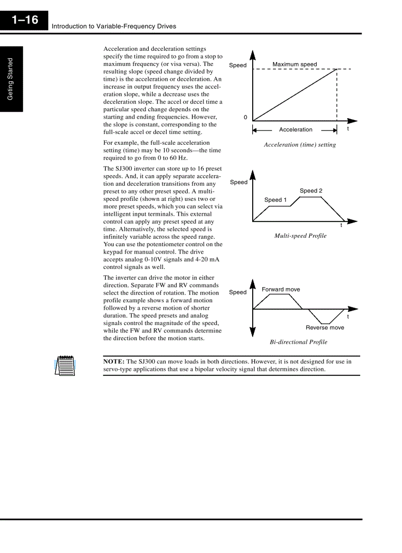 image for page Tài Liệu Biến Tần Hitachi SJ300 Manual